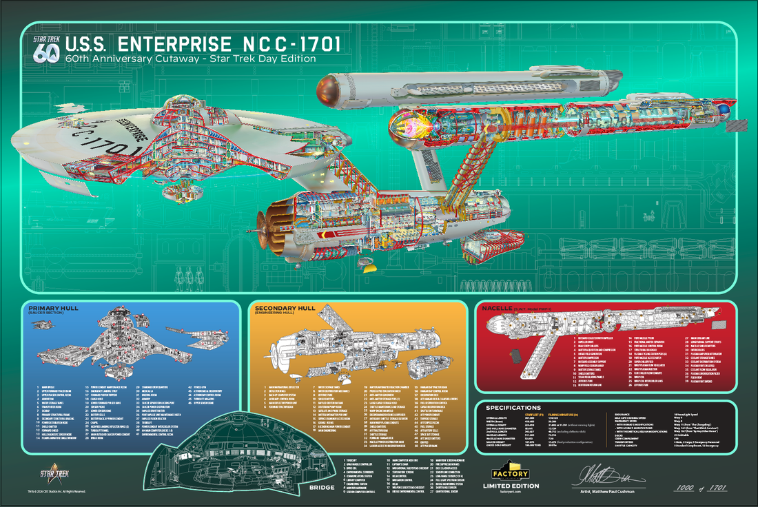 Star Trek Day Exclusive | The Original Series Enterprise Cutaway Poster By Matthew Cushman